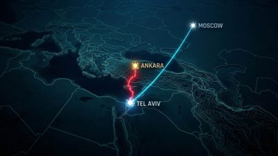 Российская переменная